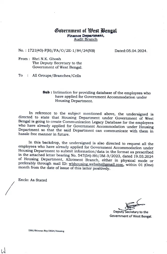 Details of Employees who have applied Government Housing – PDF