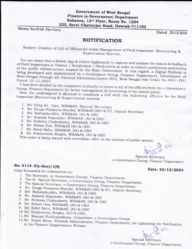 Cell of Officers for Field Inspection (Monitoring and Supervision) System – PDF