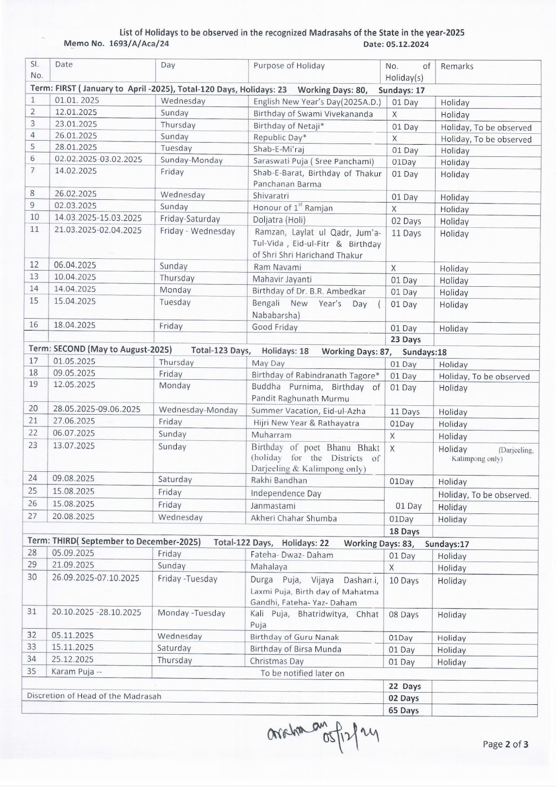 Holiday List of West Bengal Board of Madrasah Education, 2025 WBXPress