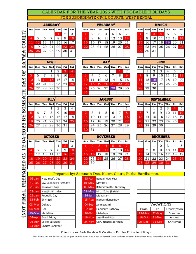 Calendar for Sub-Ordinate Criminal/ Civil Court for the year, 2026 – PDF