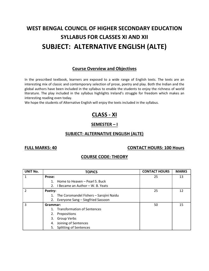 Syllabus and Subject Combination offered by WBCHSE – PDF