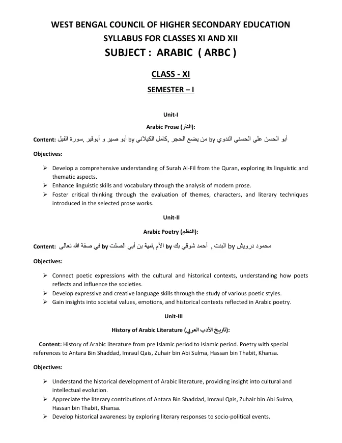 Syllabus and Subject Combination offered by WBCHSE – PDF