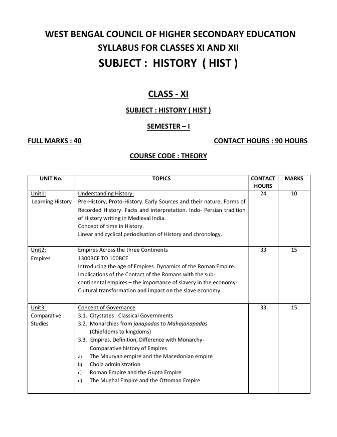 Syllabus and Subject Combination offered by WBCHSE – PDF