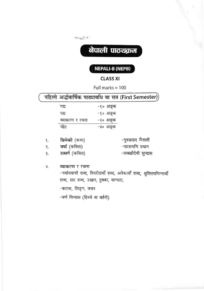 Syllabus and Subject Combination offered by WBCHSE – PDF