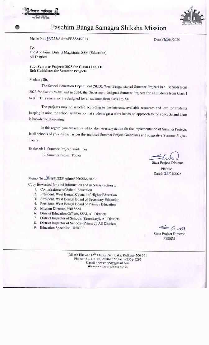 Guidelines for Summer Projects, 2025 for Classes I to XII – PDF