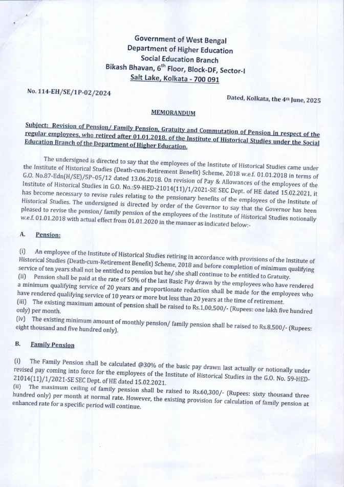 Pensionary Benefits of Employees of Institute of Historical Studies – PDF