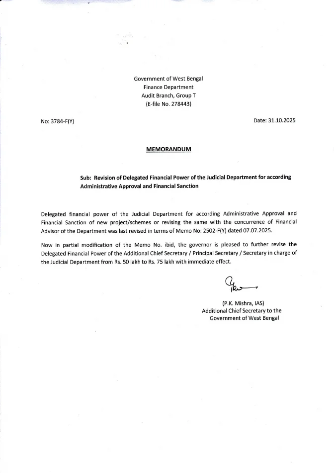 Revision of DFP of Administrative Departments for according AAFS, 2025 – PDF