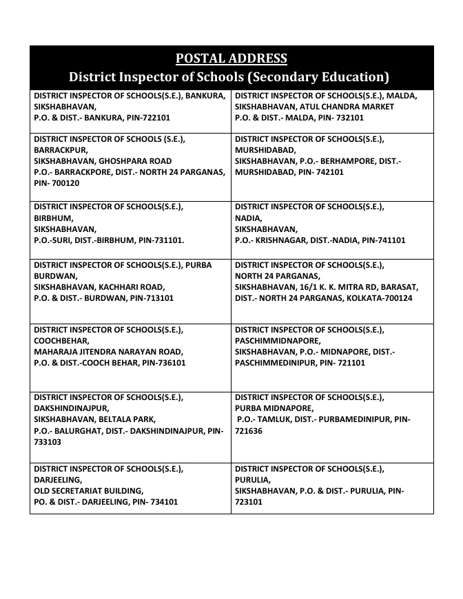 Central Sector National Means-Cum-Merit Scholarship, 2025 – PDF