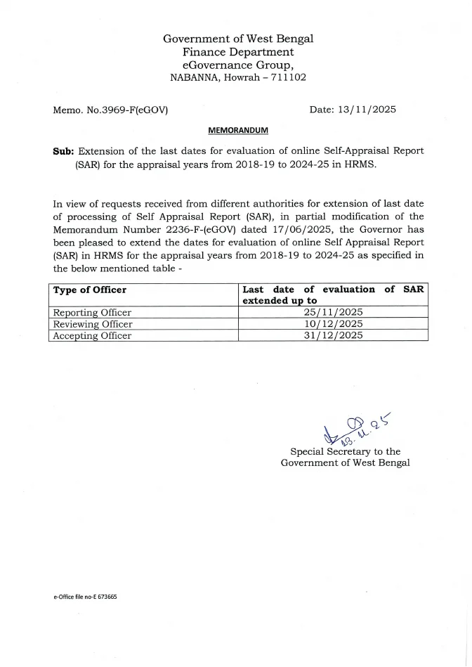 Last Date of Evaluation of SAR, 2018-19 to 2024-25 in HRMS – PDF