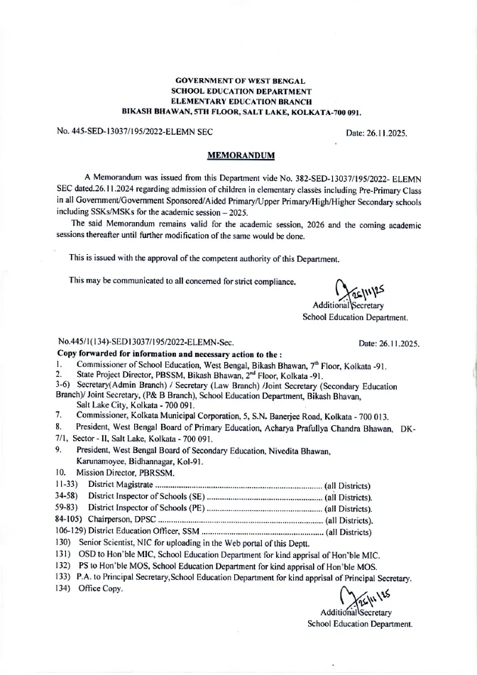 Admission of Children in Elementary Classes for Session, 2026 – PDF