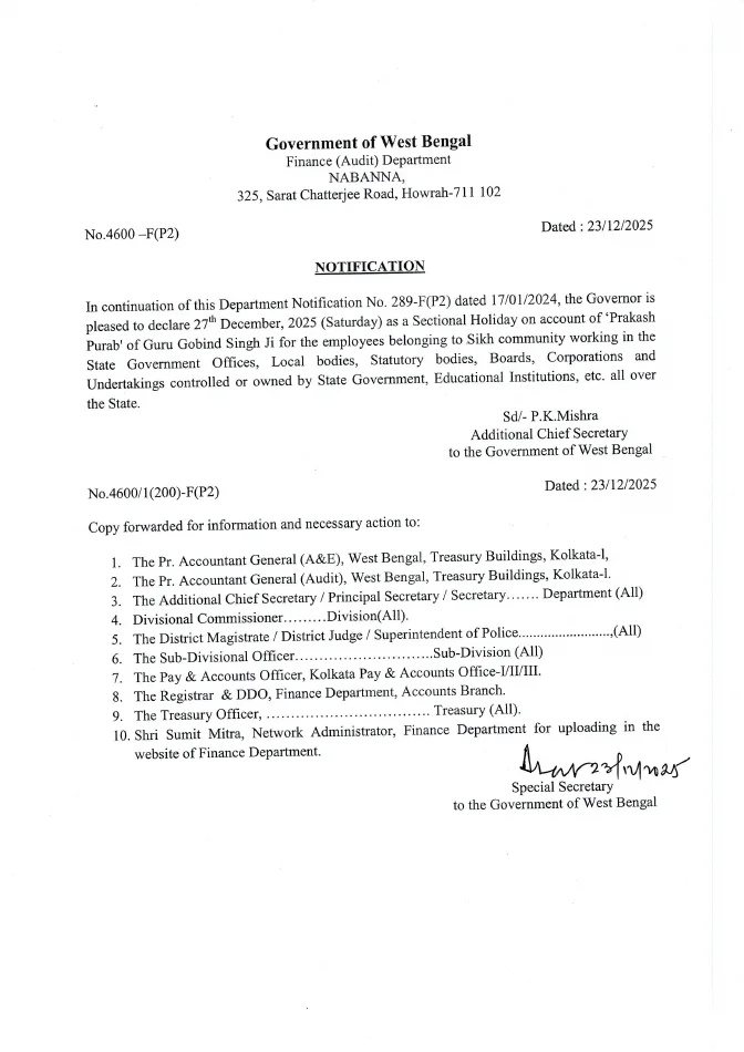 ‘Prakash Purab’ of Guru Gobind Singh Ji – Sectional Holiday, 2025 – PDF