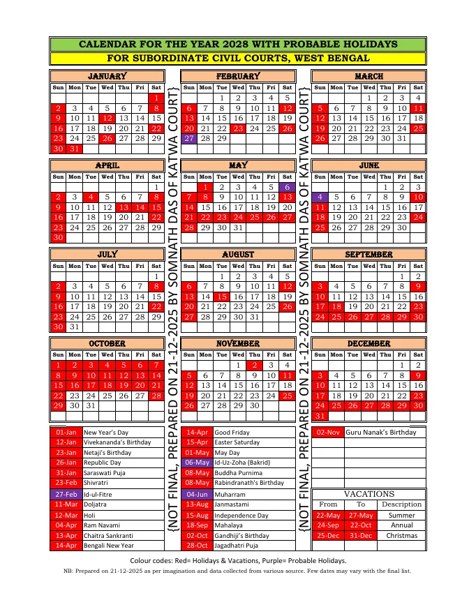 Calendar for Sub-Ordinate Criminal/ Civil Court for the year, 2028 – PDF