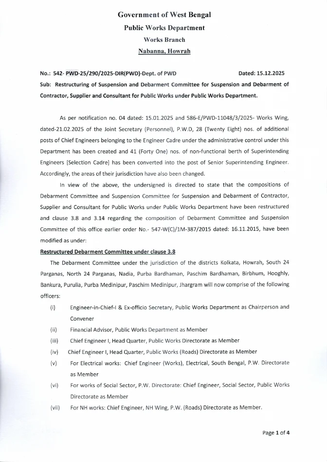 Restructuring of Suspension and Debarment Committee under PWD – PDF