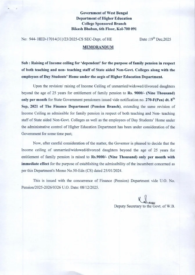 Income Ceiling for Family Pension in State Aided Non-Govt. Colleges – PDF