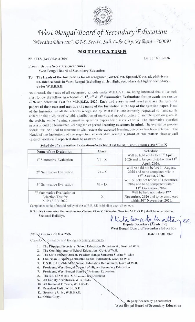 Schedule of Summative Evaluations and Selection Test for MP(SE), 2027 – PDF