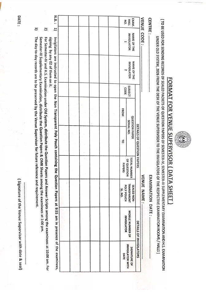 Important Forms, Formats related to H.S. Examination, 2026 – PDF