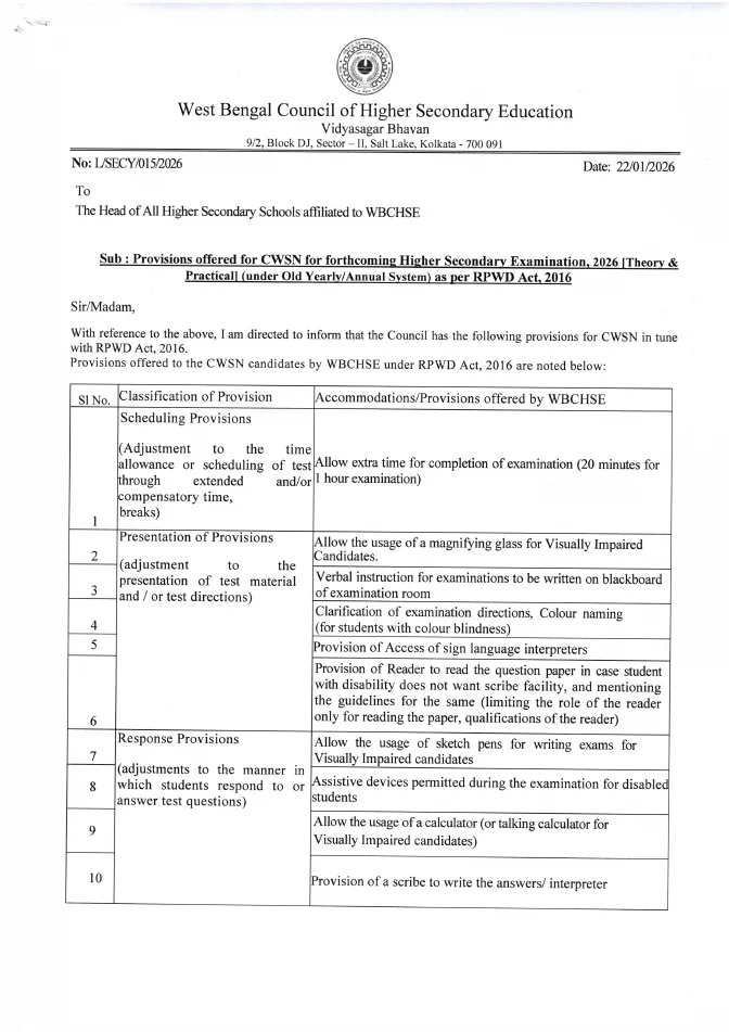Provision for CWSN for H.S. Examination, 2026 (Old System) – PDF