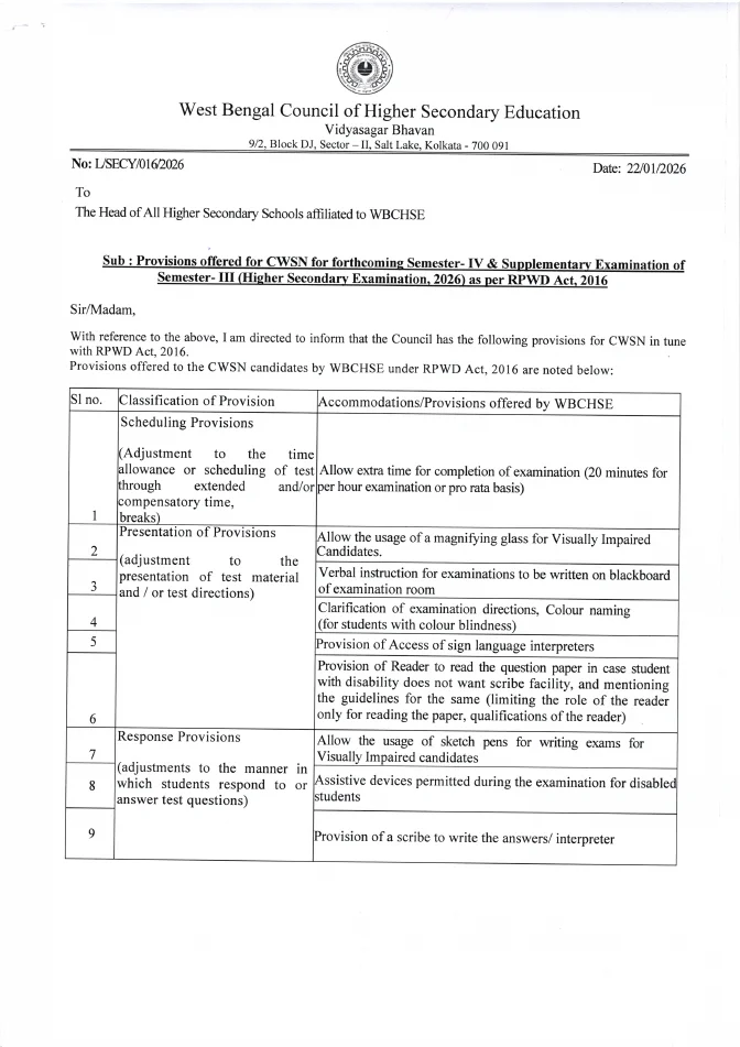 Provision for CWSN for H.S. Examination, 2026 (New System) – PDF