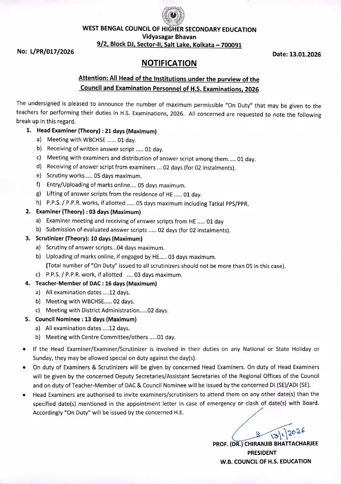 Maximum Permissible ON DUTY for Higher Secondary Exam, 2026 – PDF