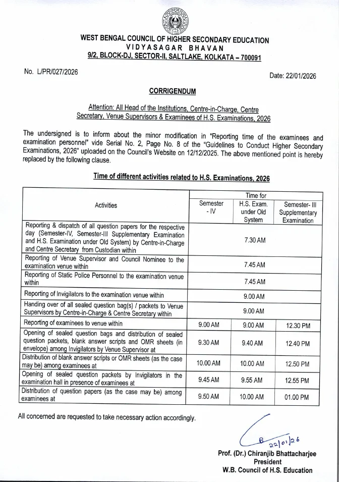 Reporting Time of Examination Personnel icw H.S. Examination, 2026 – PDF