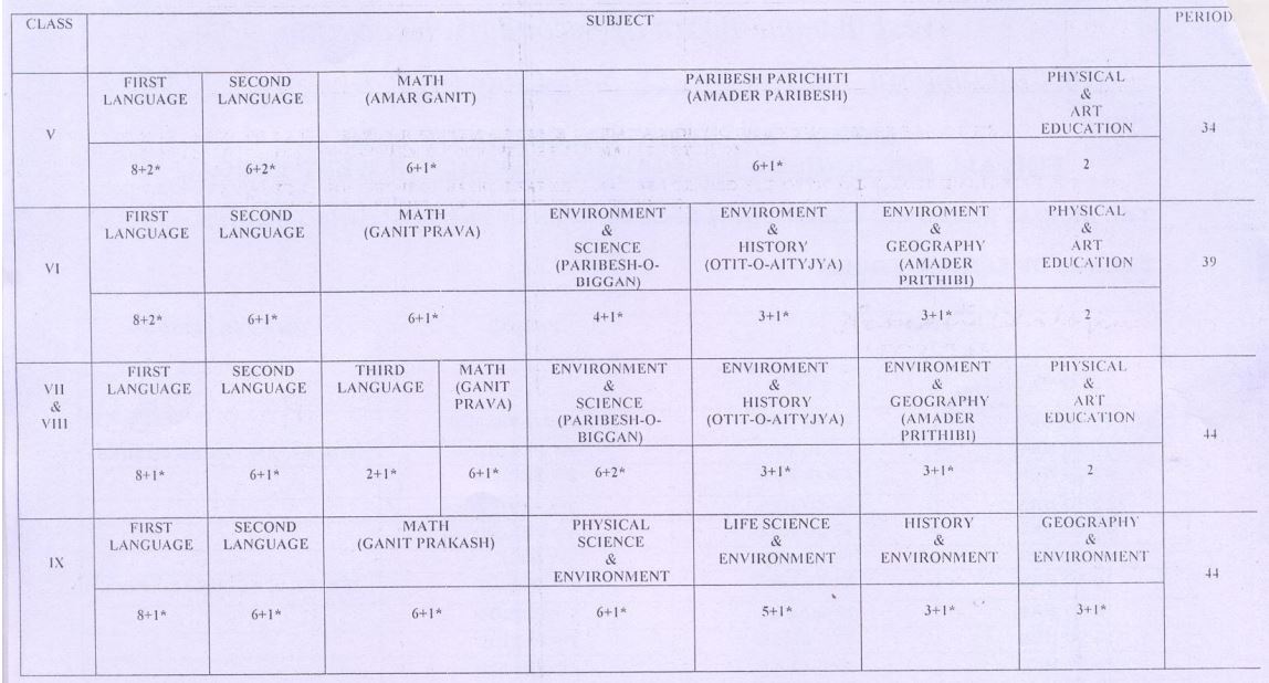 annual calendar 2015